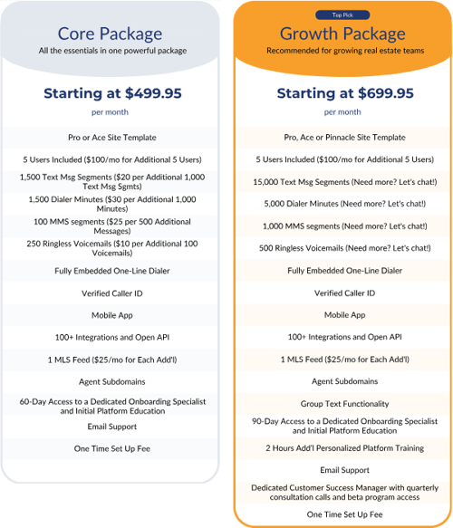 Core and Growth Packages (1)